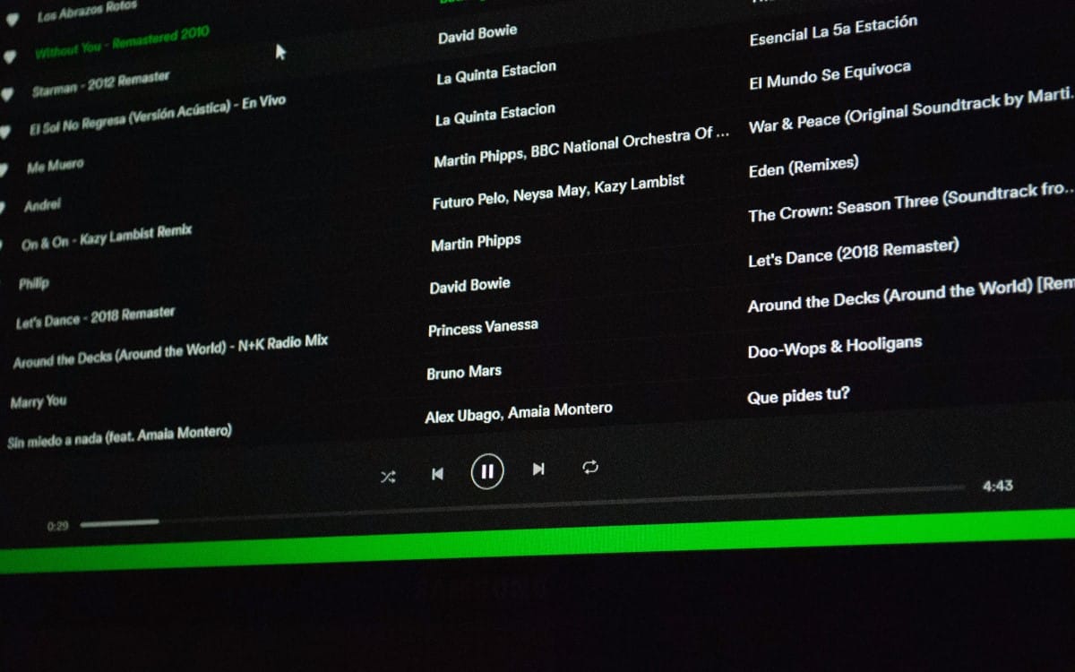 sergi-kabrera-0aPGF0HjOZ4-unsplash-Phonandroid